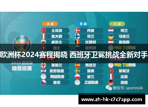 欧洲杯2024赛程揭晓 西班牙卫冕挑战全新对手